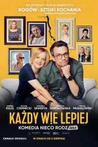 Kazdy wie lepiej (2022) poster